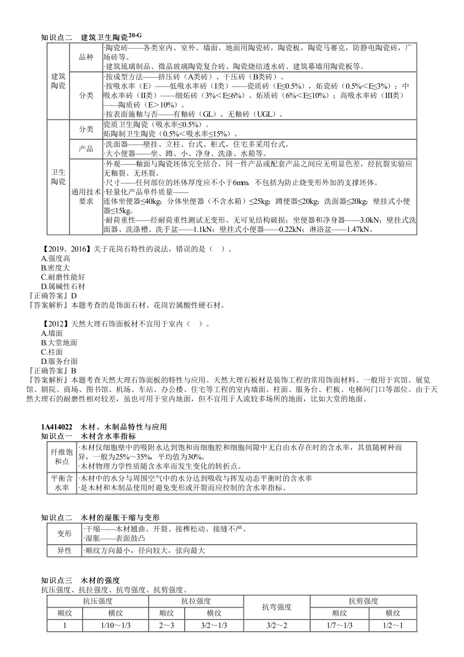 10、1A414000第03讲　装饰装修材料.pdf_第2页
