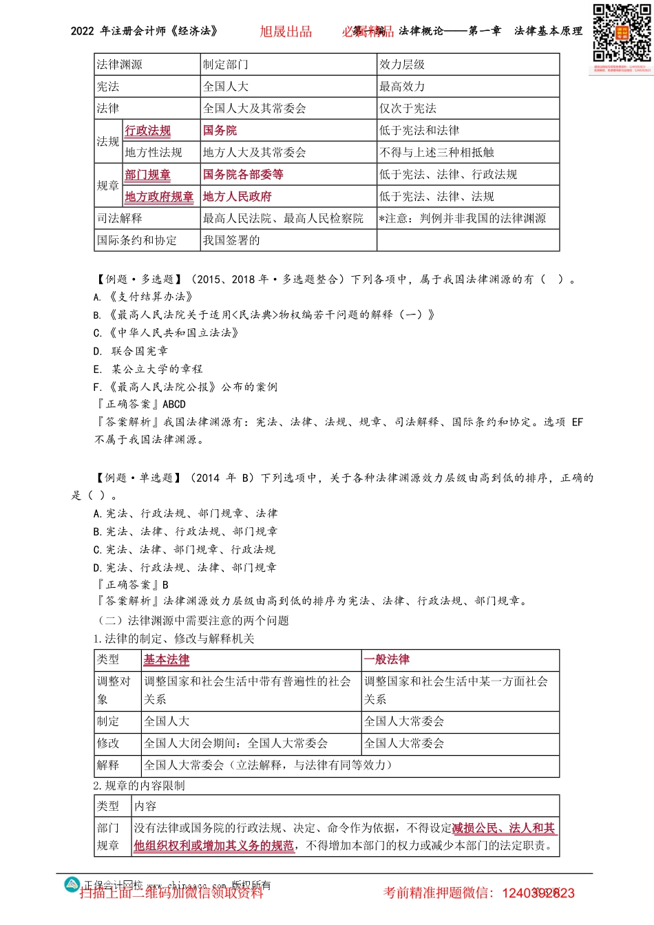 讲义_经济法_基础精讲_王妍荔_第一编　法律概论——第一章　法律基本原理_create.pdf_第3页