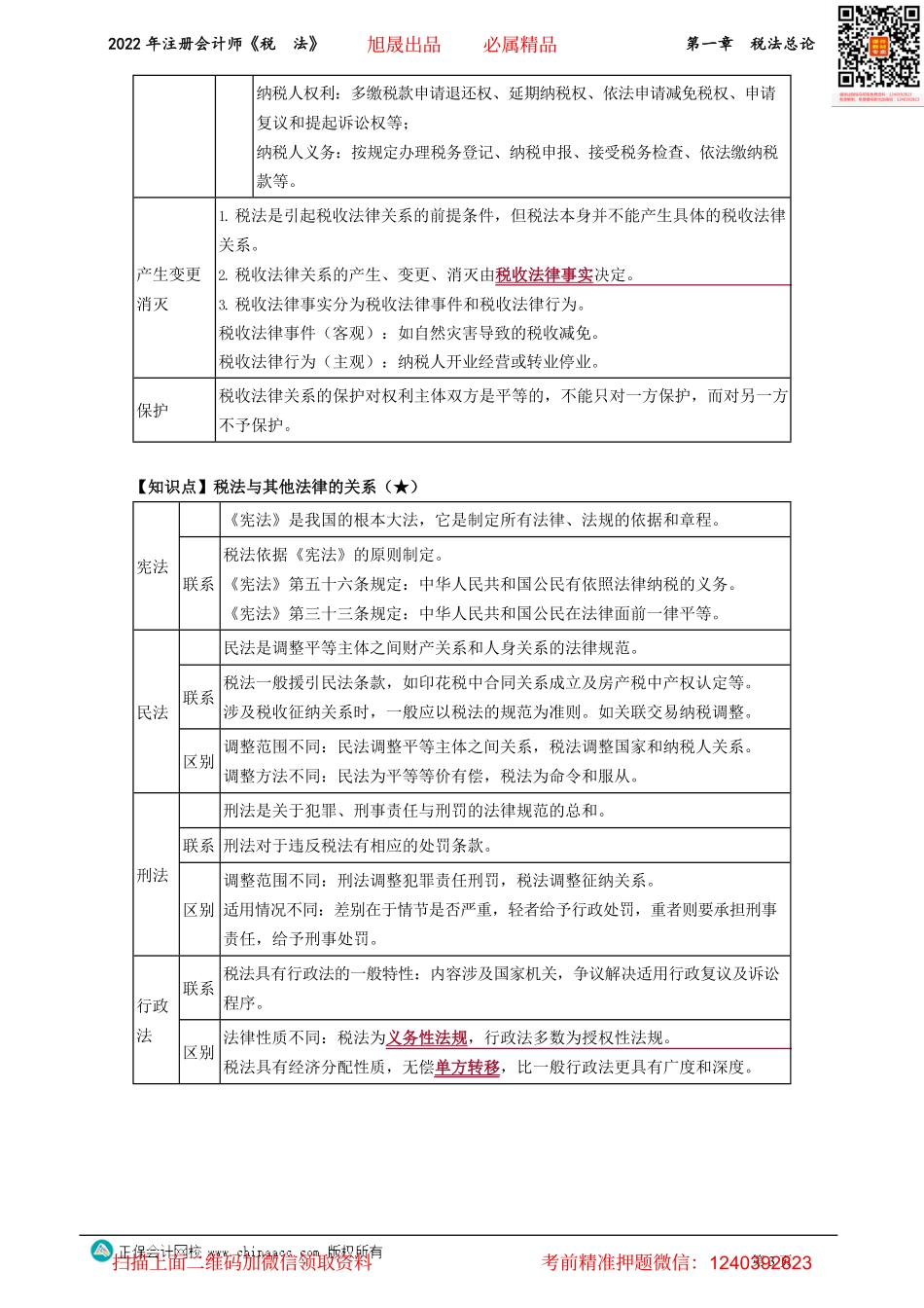 讲义_税法_基础精讲_刘　丹_第一章　税法总论_create.pdf_第3页
