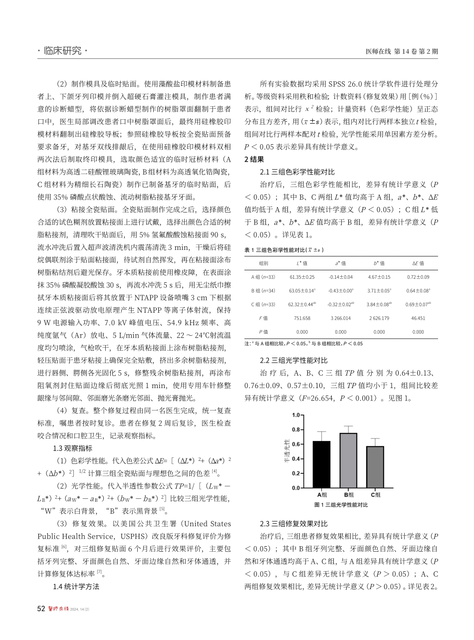 基于低温常压等离子体处理三种全瓷贴面修复后对色彩学性能和光学性能的影响.pdf_第2页