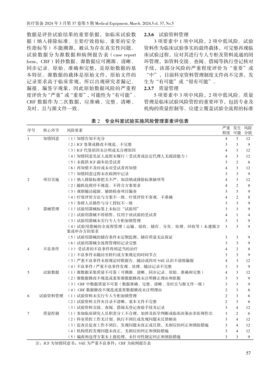基于风险的医疗器械临床试验实施的规范化管理.pdf_第3页