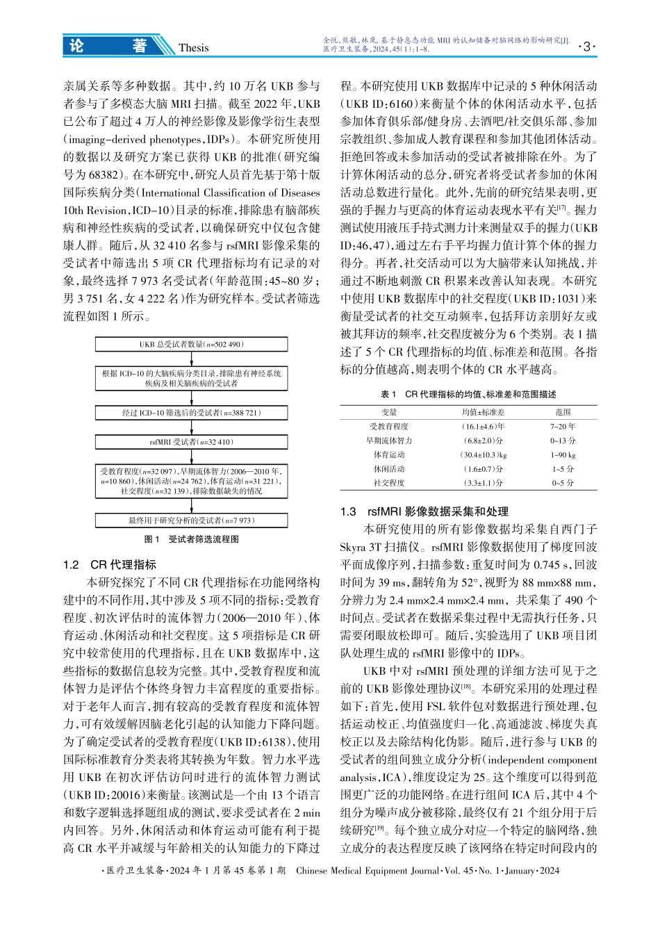 基于静息态功能MRI的认知储备对脑网络的影响研究.pdf_第3页