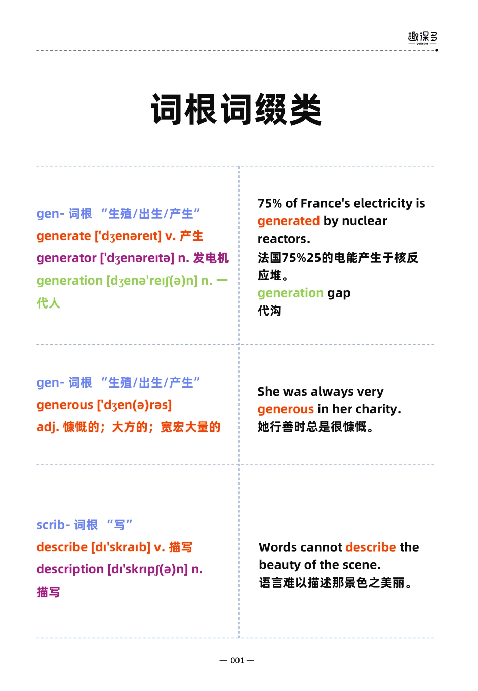 万词王19pdf.pdf_第1页