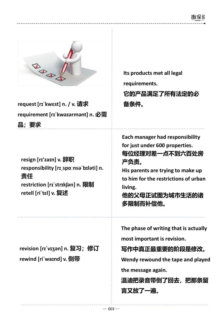 万词王第59讲.pdf_第3页