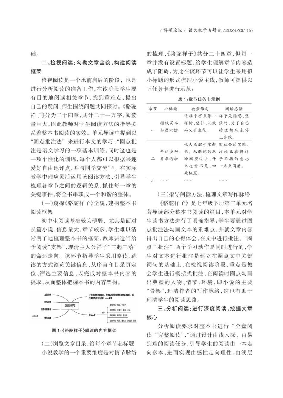 基于阅读层次理论的整本书阅读教学设计——以《骆驼祥子》为例.pdf_第3页