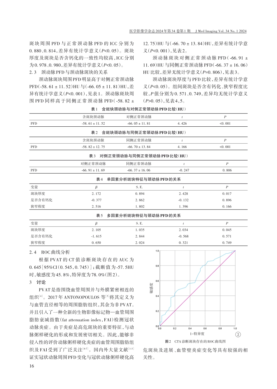 计算机辅助测量颈动脉周围脂肪密度与颈动脉斑块的关系.pdf_第3页