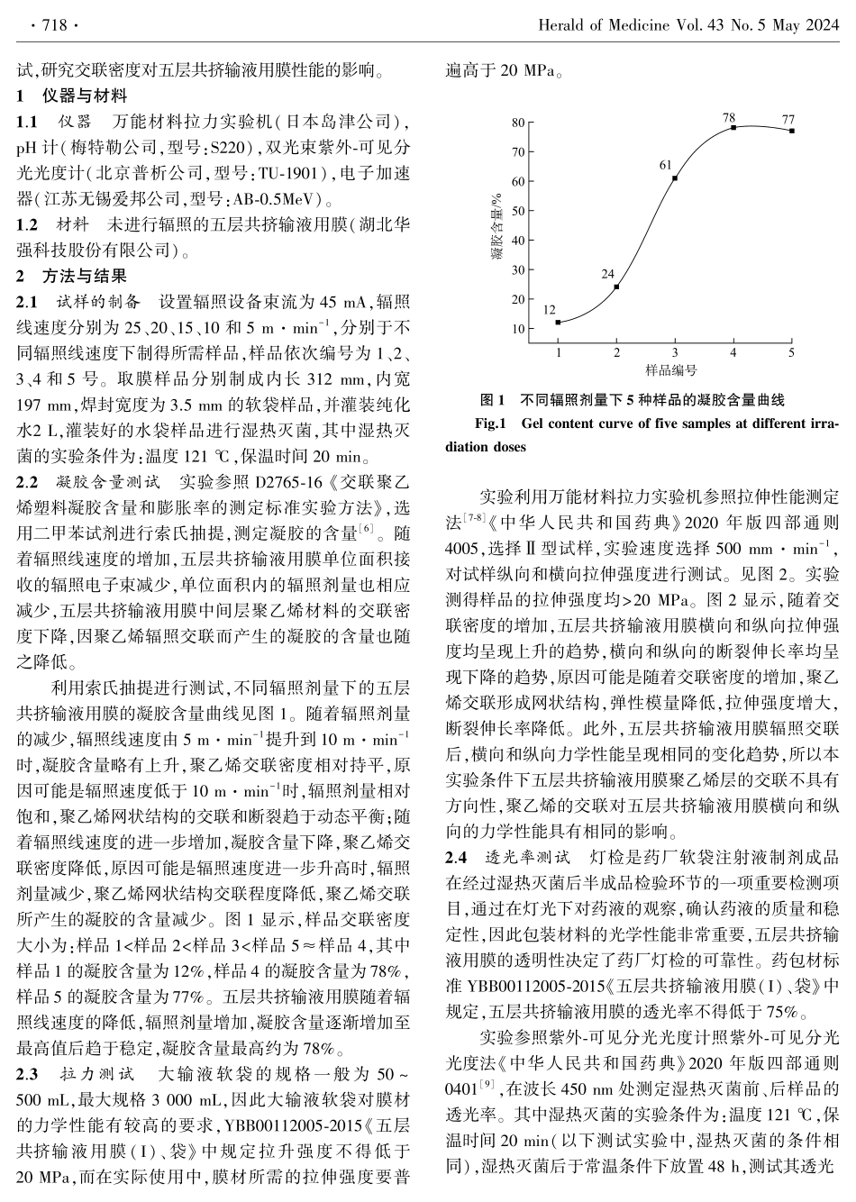 交联密度对五层共挤输液用膜性能的影响.pdf_第2页