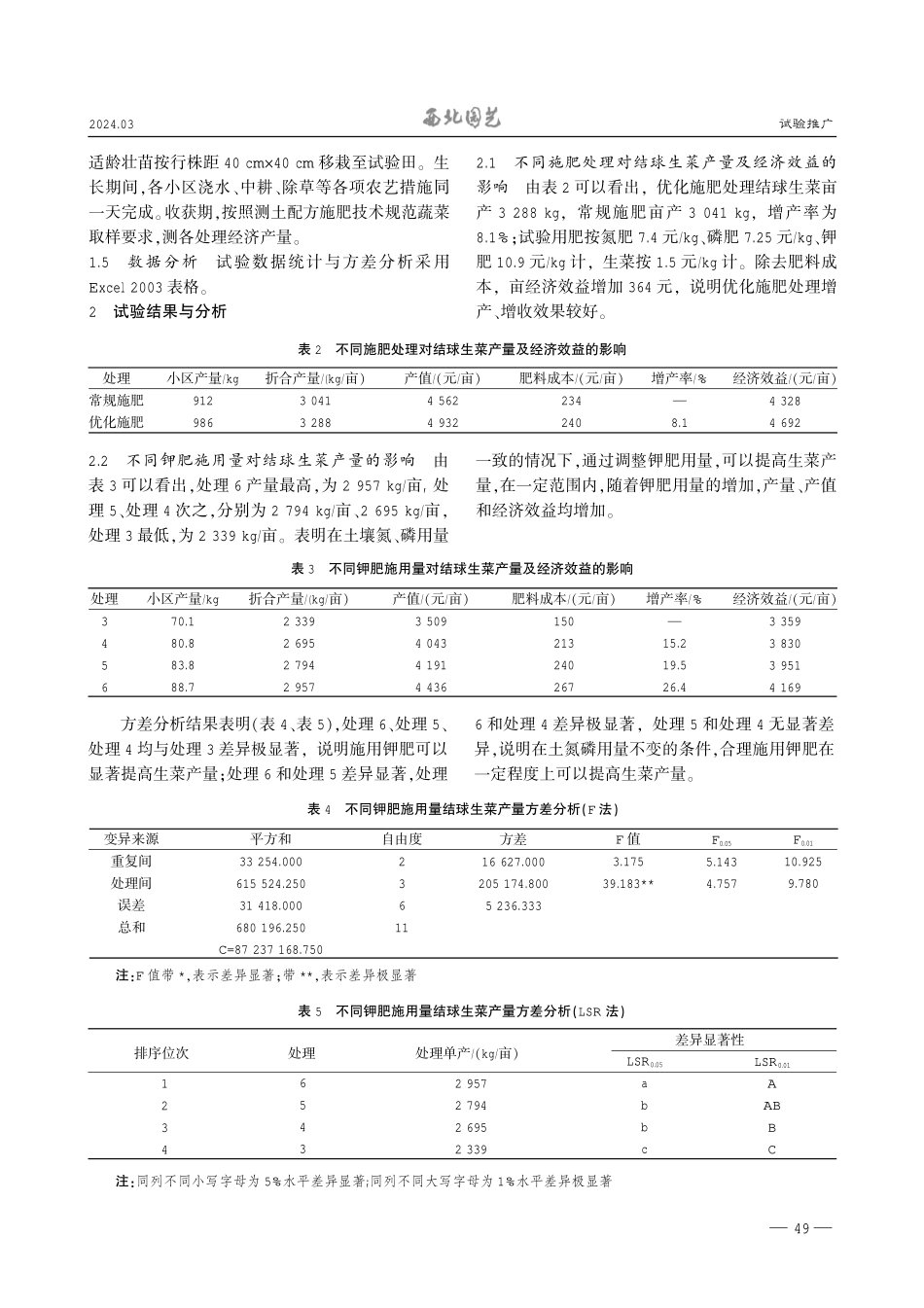 结球生菜“2%2BX”肥效试验研究.pdf_第2页