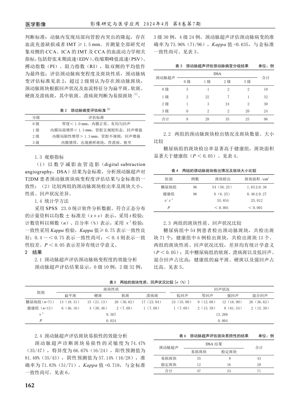颈动脉超声在2型糖尿病患者颈动脉斑块病变程度评估中的应用价值.pdf_第2页