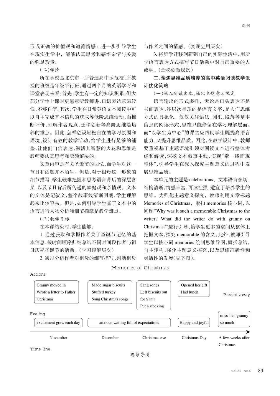 聚焦思维品质培养的高中英语阅读教学设计优化实践与探索——以Unit 3 Lesson 3 Memories of Christmas为例.pdf_第2页