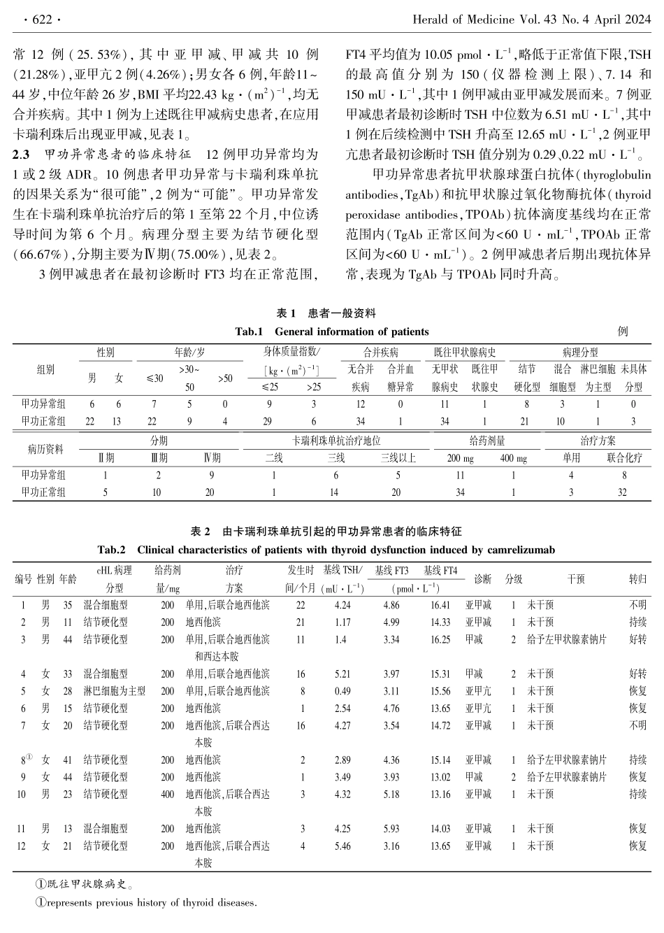 卡瑞利珠单抗治疗经典型霍奇金淋巴瘤相关性甲状腺功能异常分析.pdf_第3页