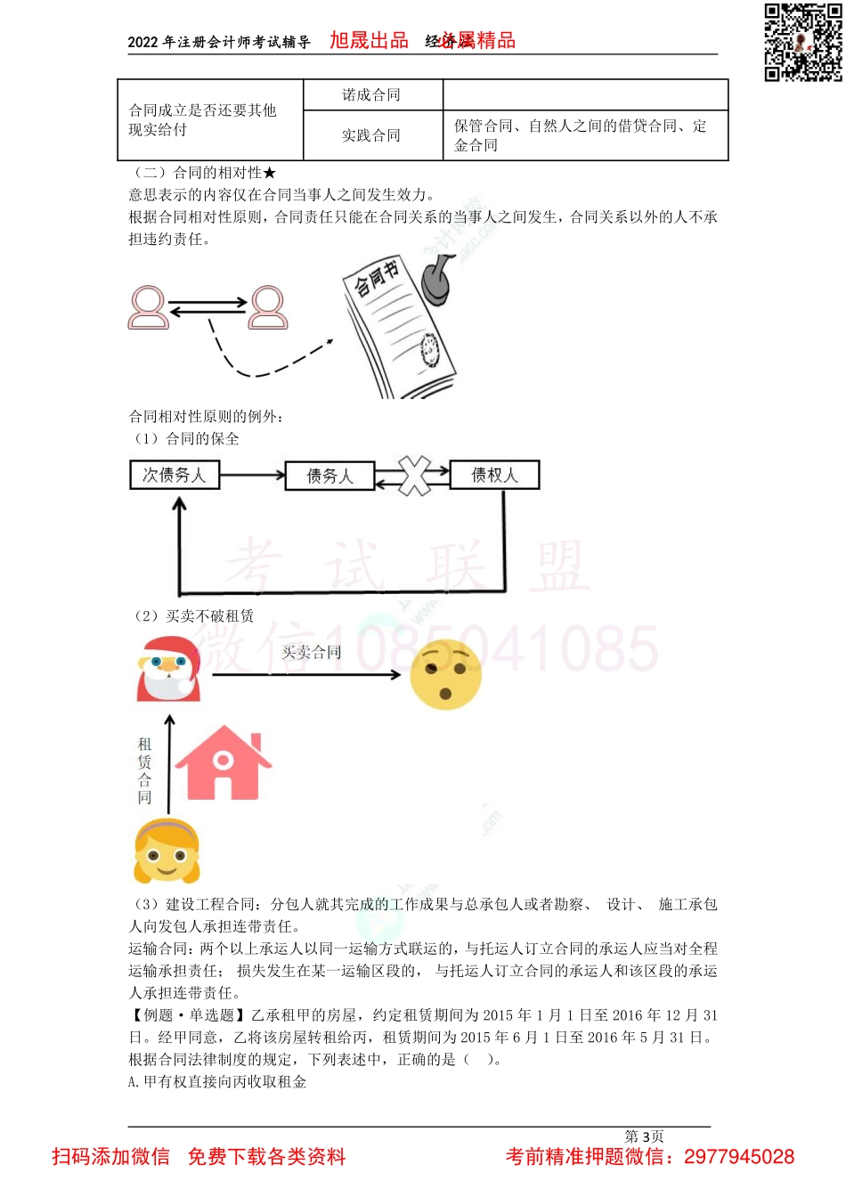 07第四章　合同法基本理论、合同的订立、履行、保全（2022.3.31）.pdf_第3页