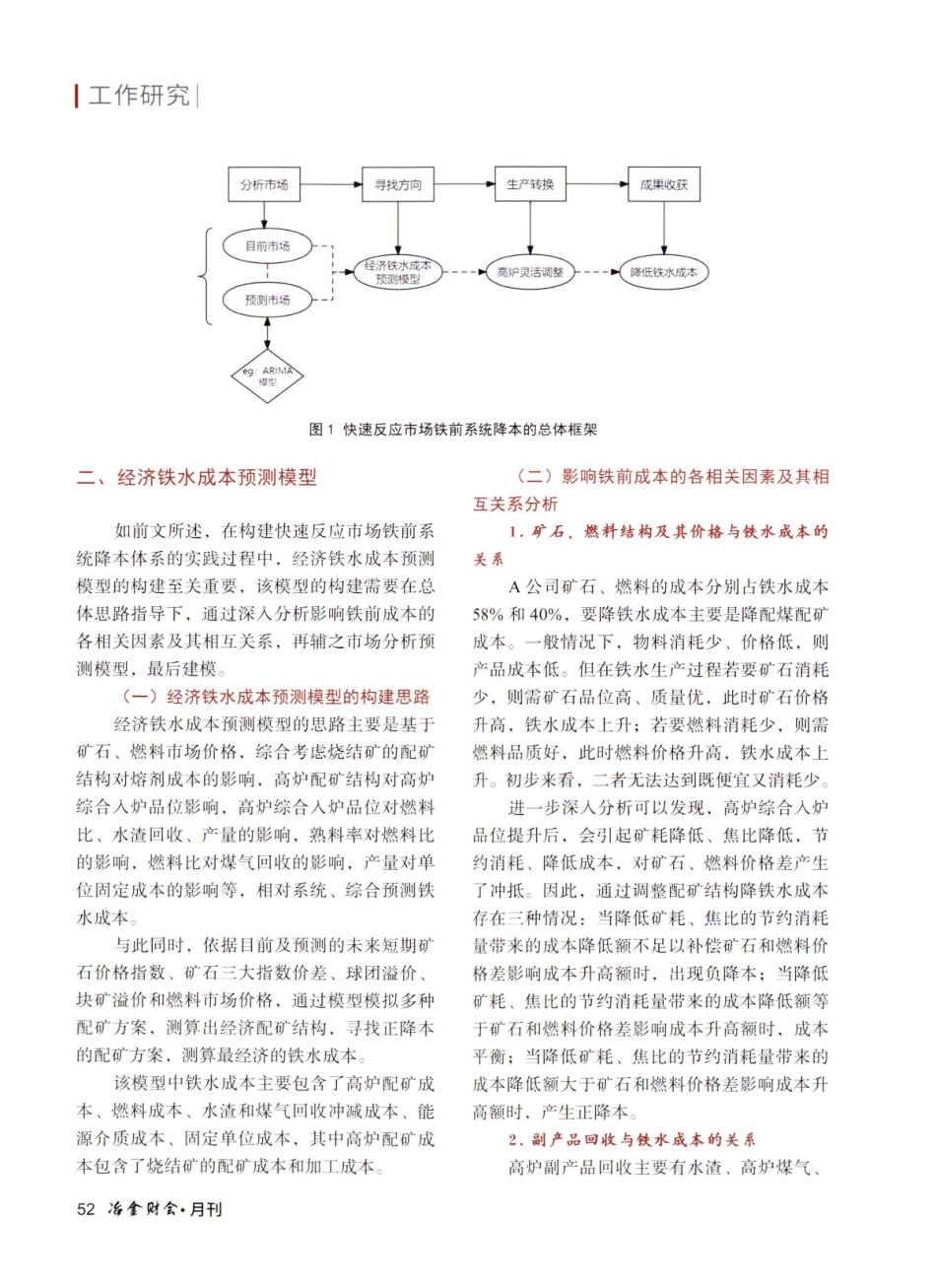 快速反应市场的铁前系统降本实践.pdf_第2页