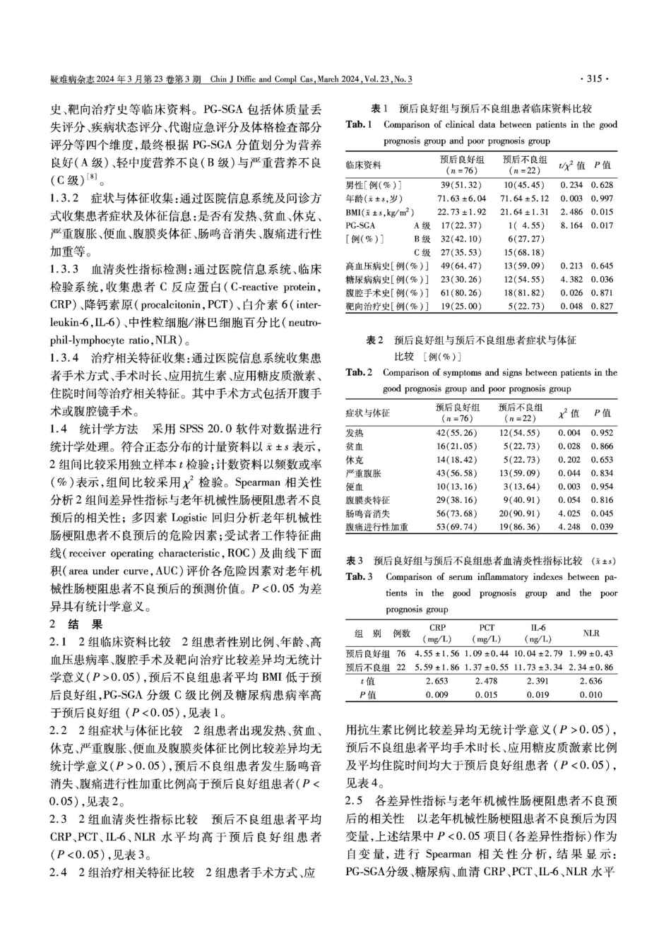 老年机械性肠梗阻患者不良预后的危险因素及预测效能分析.pdf_第3页