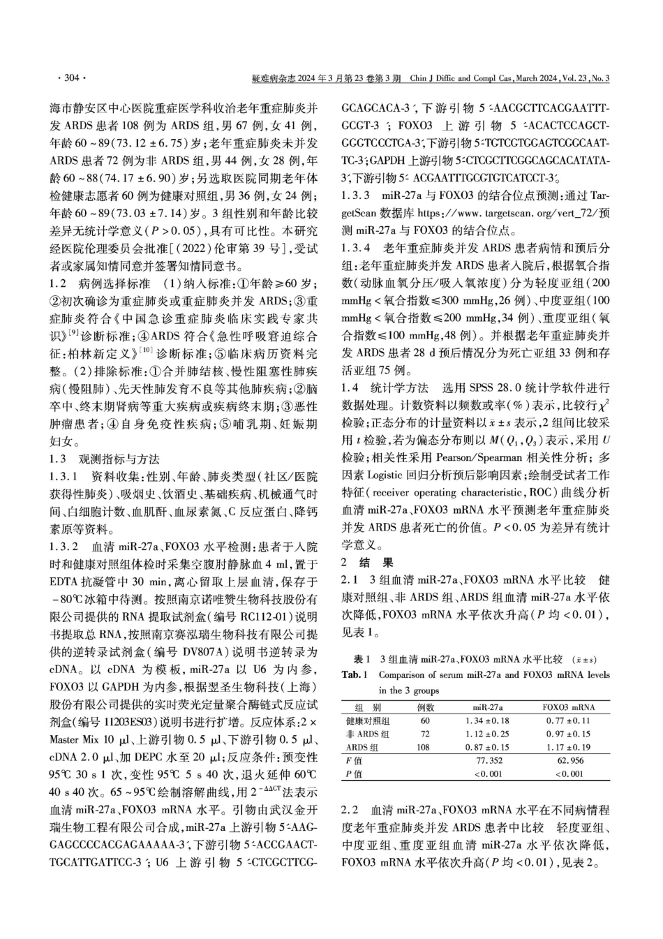 老年重症肺炎并发ARDS患者血清miR-27a、FOXO3与疾病严重程度及预后的关系.pdf_第3页