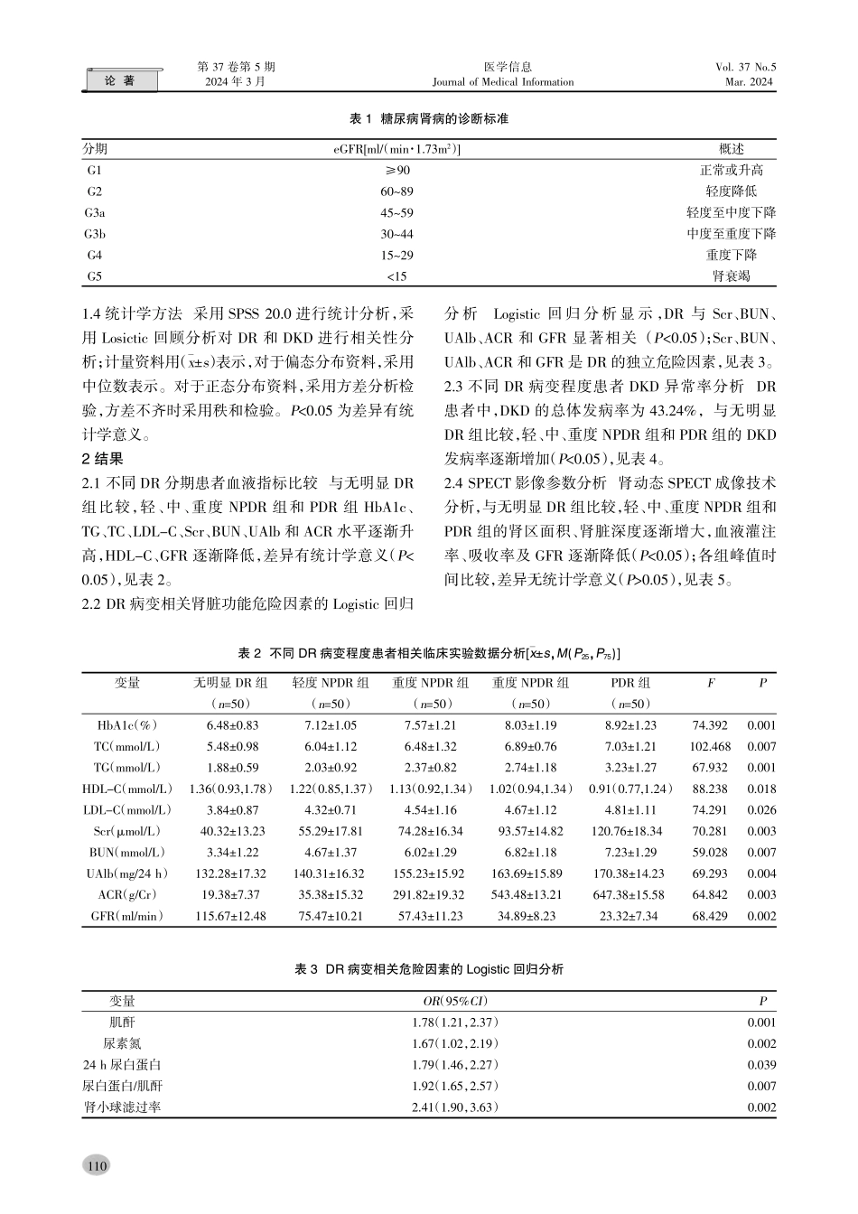 利用SPECT影像技术评估糖尿病视网膜病变与糖尿病肾病的相关性.pdf_第3页