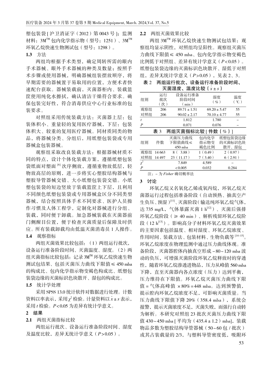 两种装载方法对眼科器械环氧乙烷的灭菌效果分析.pdf_第2页