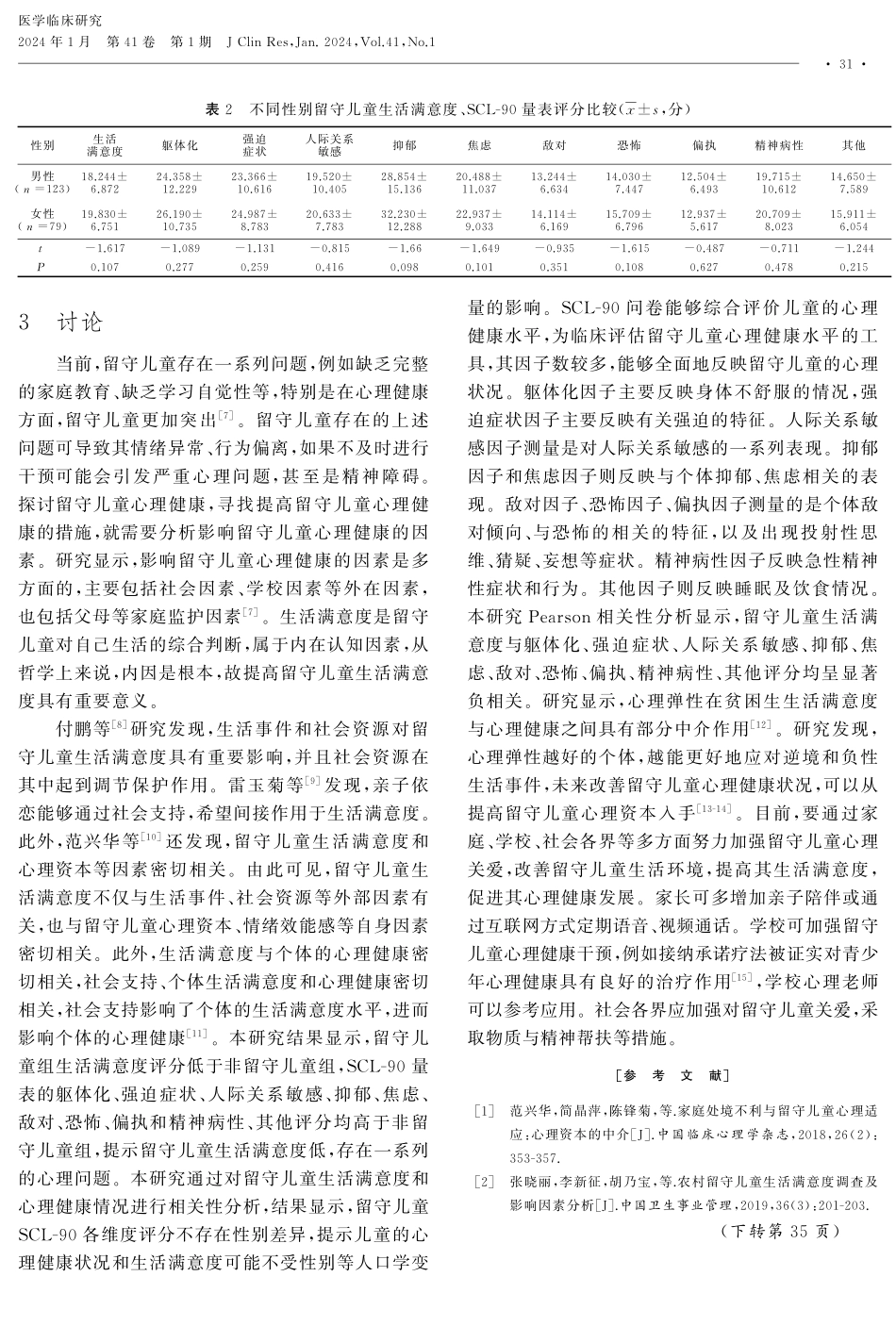 留守儿童生活满意度与心理健康的相关性.pdf_第3页