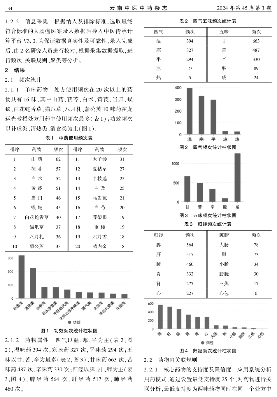龙运光教授辨治大肠癌的数据挖掘分析.pdf_第2页