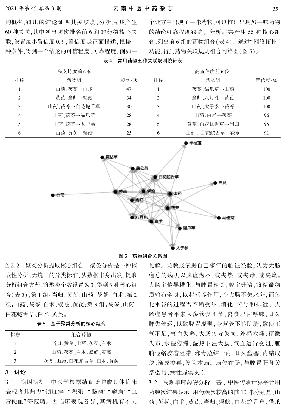 龙运光教授辨治大肠癌的数据挖掘分析.pdf_第3页