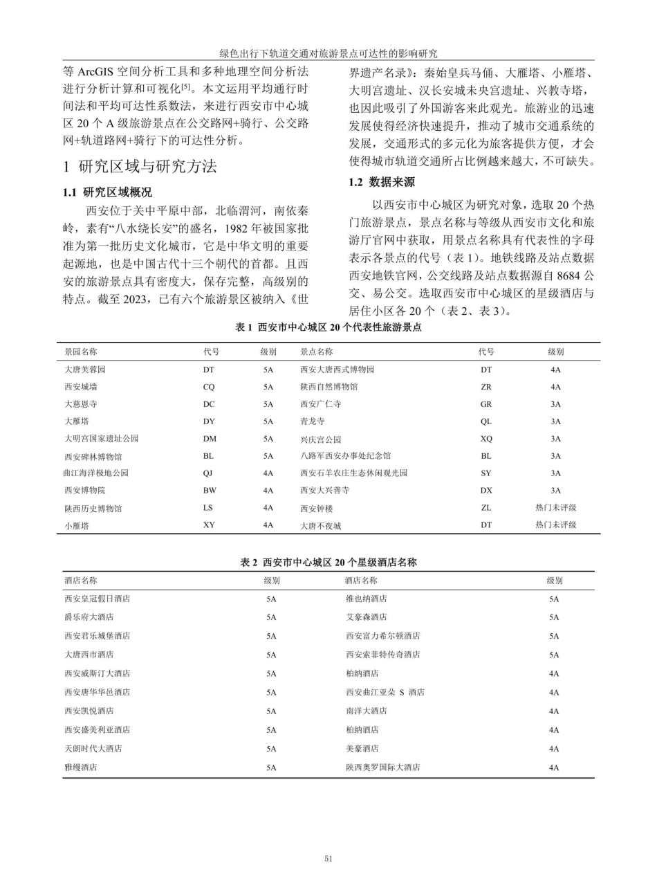 绿色出行下轨道交通对旅游景点可达性的影响研究.pdf_第2页