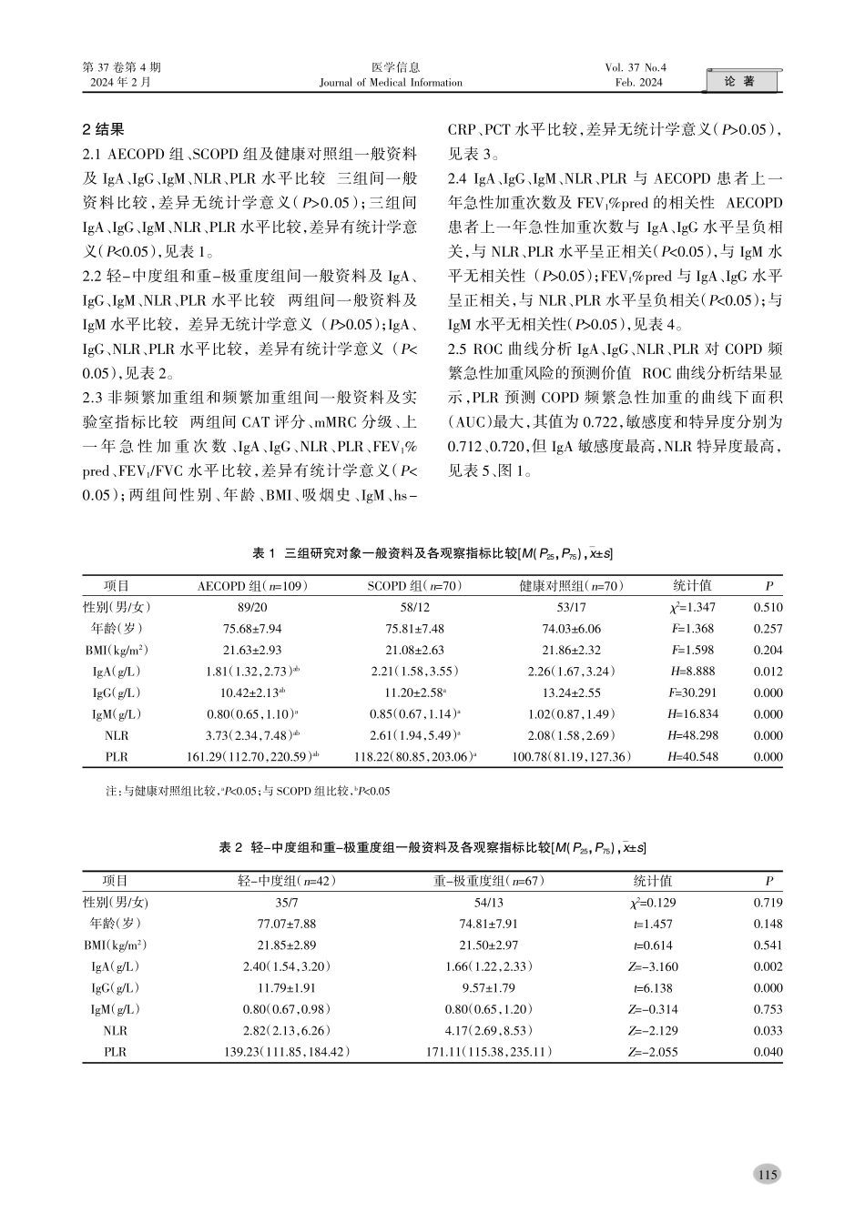 免疫球蛋白及NLR、PLR在COPD频繁加重患者中的临床意义.pdf_第3页