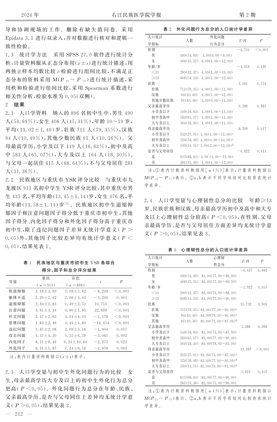 民族地区初中生外化问题行为与心理韧性的关联性研究.pdf_第3页