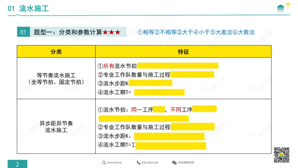 头脑风暴4-7-28.pdf.pdf_第2页