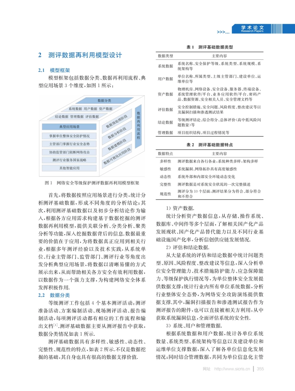 基于数据挖掘的等级保护测评数据再利用模型研究.pdf_第3页