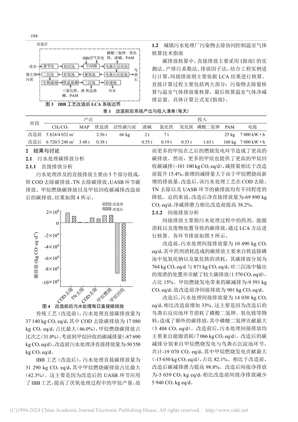 酿酒厂污水处理工艺优化的温室气体减排及经济效益分析_马燕萍.pdf_第3页