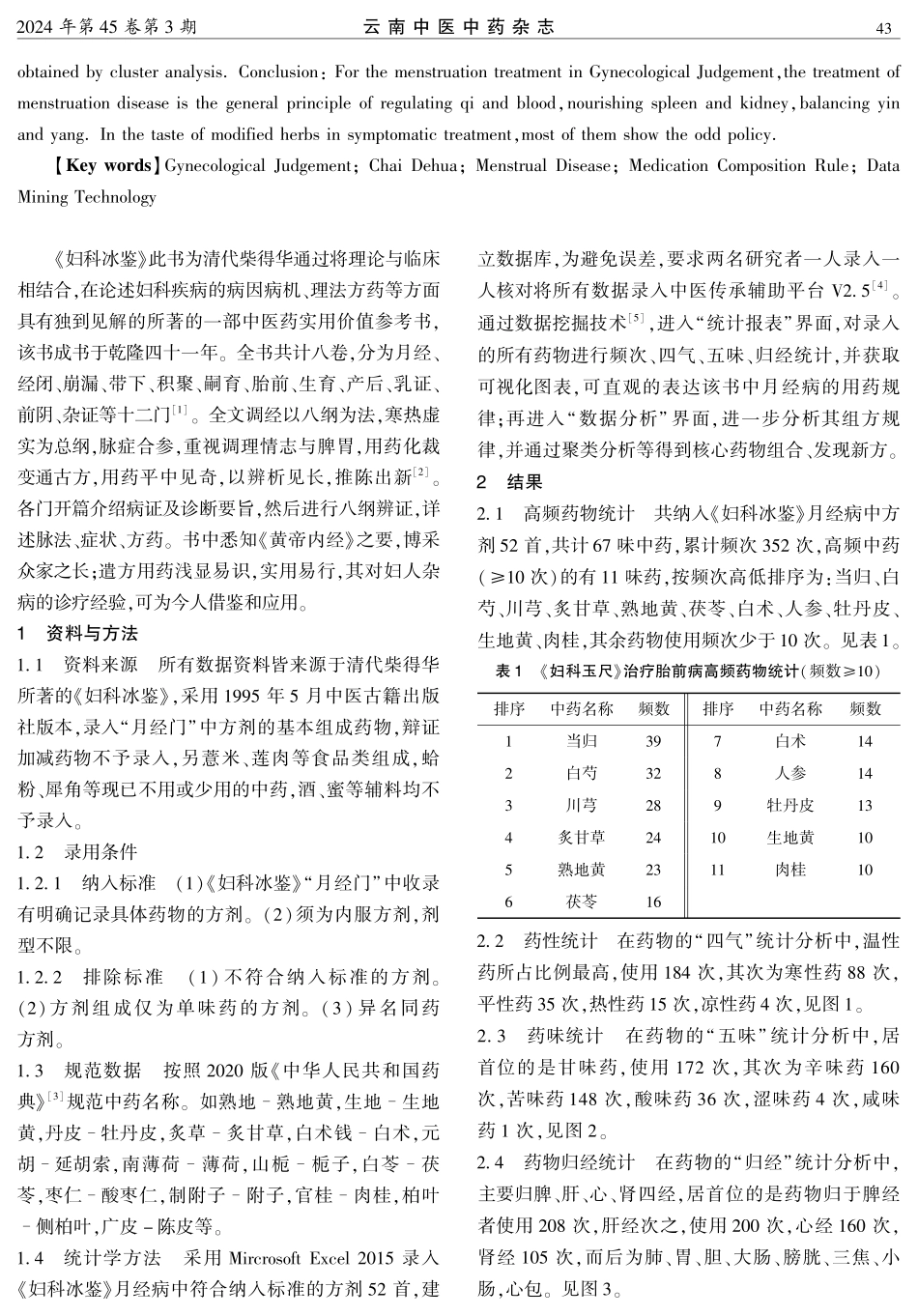 基于数据挖掘探讨《妇科冰鉴》“月经门”用药组方规律.pdf_第2页