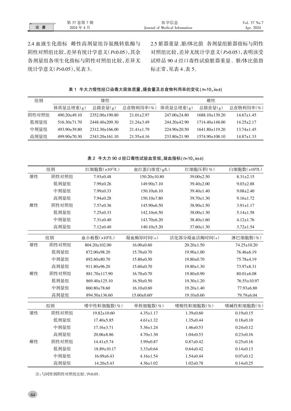 牛大力亚慢性毒性研究.pdf_第3页