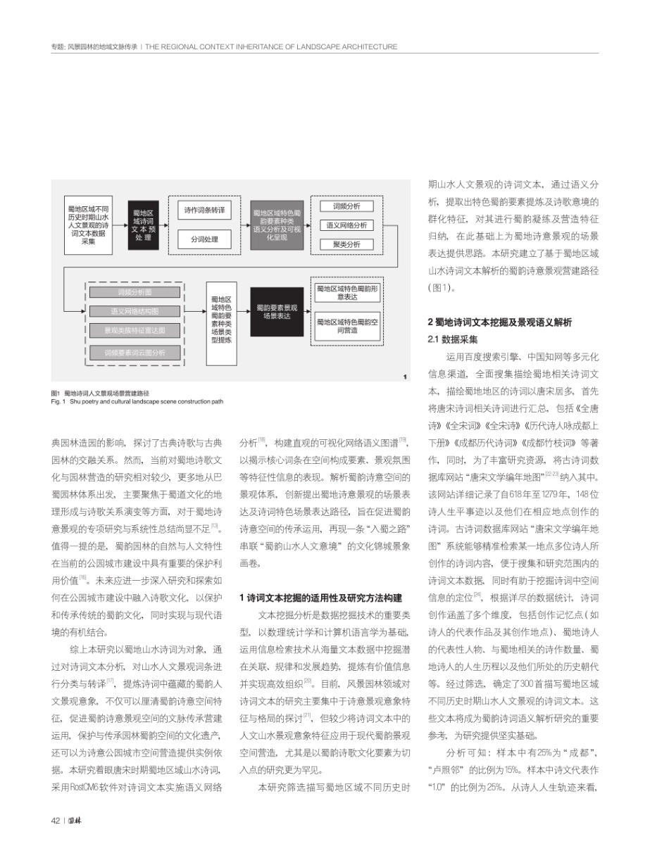 基于唐宋诗词语义解析的蜀地诗意场景营建探究——以天府会都岛为例.pdf_第3页