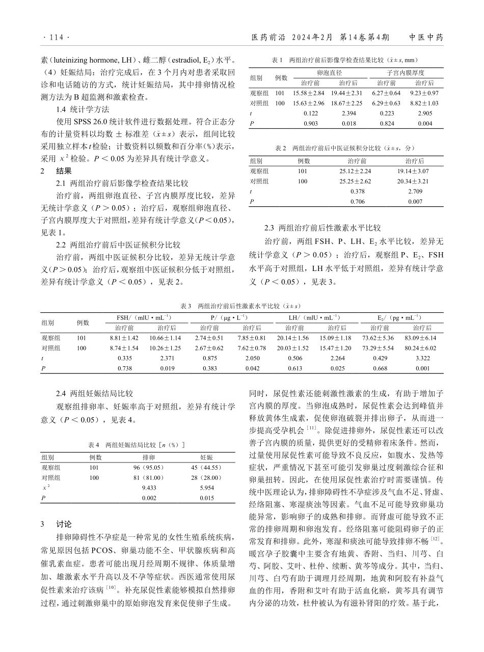 暖宫孕子胶囊联合尿促性素对排卵障碍不孕症患者性激素水平及妊娠结局的影响.pdf_第2页