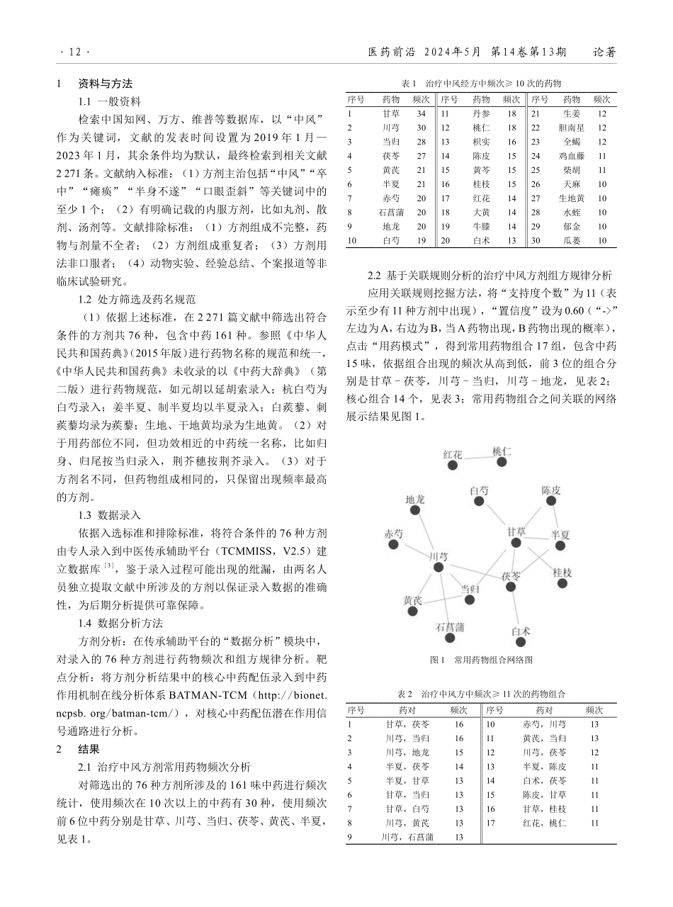 基于网络药理学及中医传承辅助平台对中医药治疗脑卒中用药规律及机制的研究.pdf_第2页