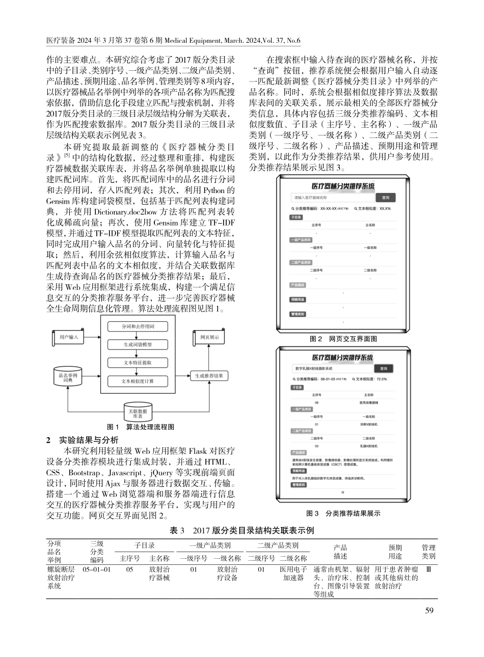 基于文本相似度的医疗器械分类推荐系统.pdf_第3页