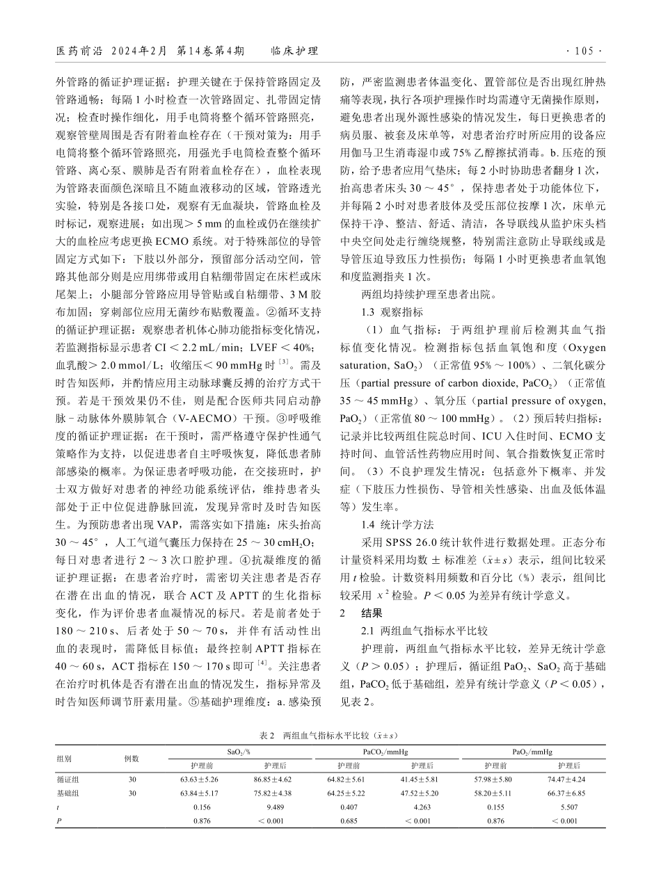 基于循证临床护理路径护理模式在ECMO救治重症肺炎并发急性呼吸衰竭患者中的应用.pdf_第2页