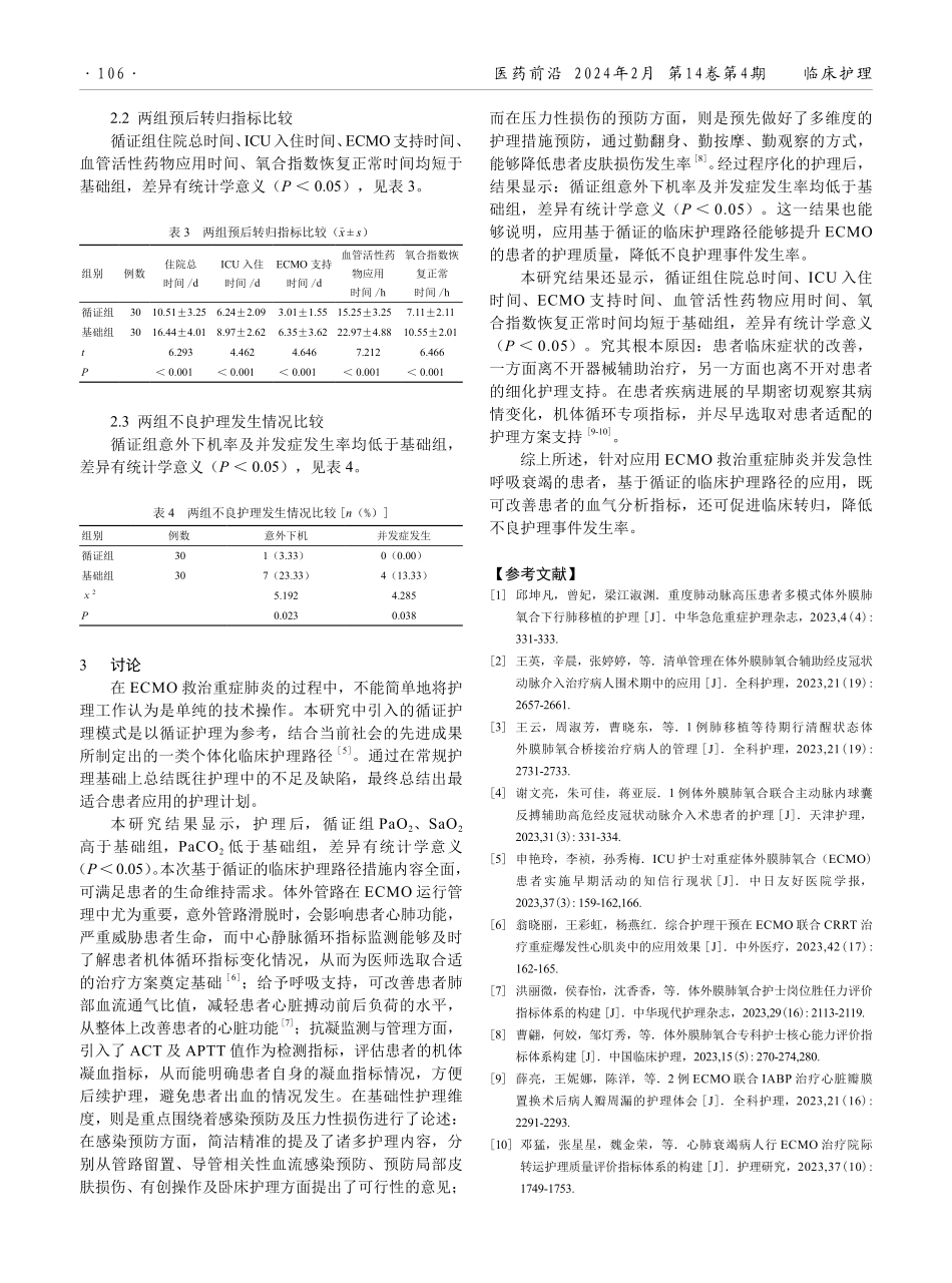基于循证临床护理路径护理模式在ECMO救治重症肺炎并发急性呼吸衰竭患者中的应用.pdf_第3页