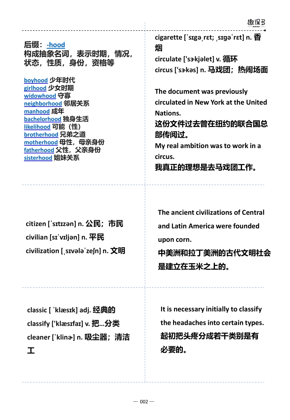 万词王第54讲.pdf_第2页