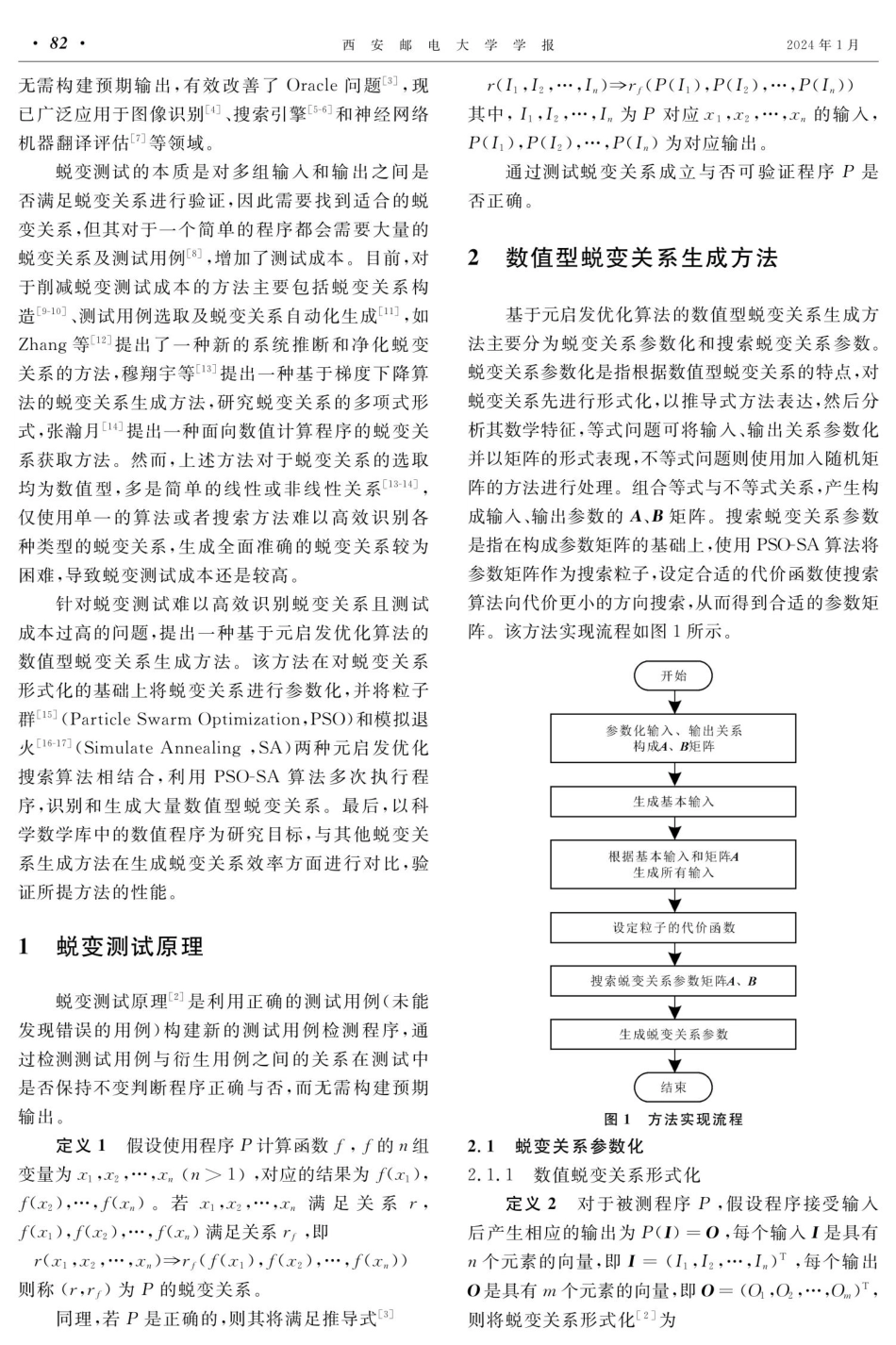 基于元启发优化算法的数值型蜕变关系生成方法.pdf_第2页
