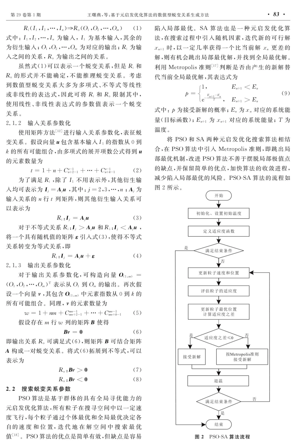 基于元启发优化算法的数值型蜕变关系生成方法.pdf_第3页