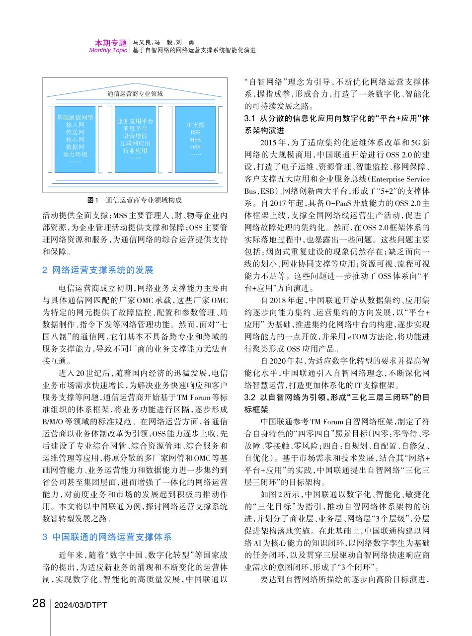 基于自智网络的网络运营支撑系统智能化演进.pdf_第2页