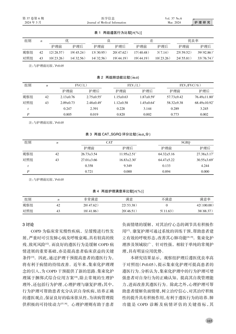 集束化护理对慢性阻塞性肺疾病患者遵医行为及肺功能的影响.pdf_第3页