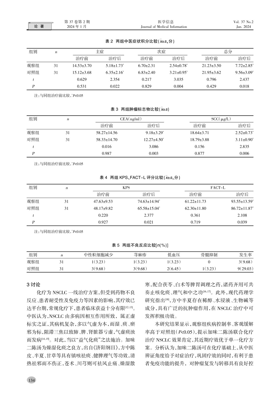 加味二陈汤联合化疗治疗非小细胞肺癌的效果观察.pdf_第3页