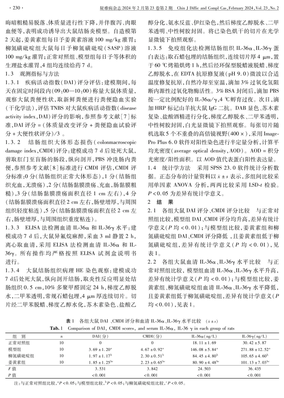 姜黄素对TNBS 诱导的大鼠结肠炎IL-36α和IL-36γ表达的影响.pdf_第3页