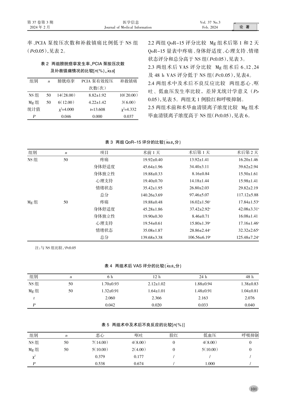 静脉输注硫酸镁对经尿道前列腺电切术患者术后膀胱痉挛和早期恢复质量的影响.pdf_第3页