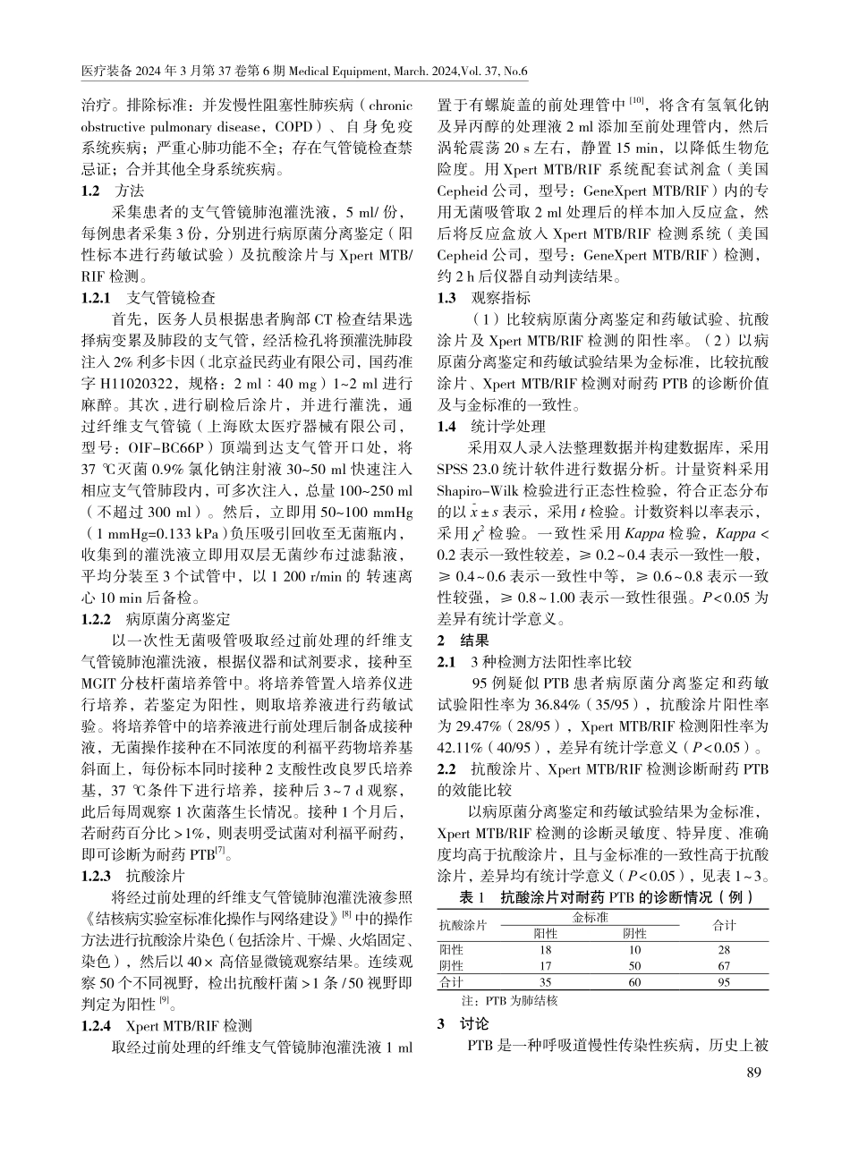 抗酸涂片与利福平耐药实时荧光定量核酸扩增检测在耐药肺结核诊断中的应用价值.pdf_第2页
