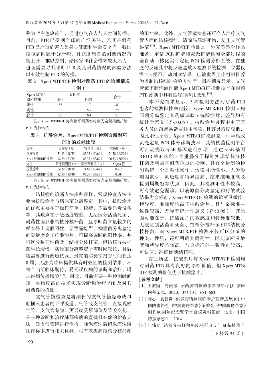 抗酸涂片与利福平耐药实时荧光定量核酸扩增检测在耐药肺结核诊断中的应用价值.pdf_第3页