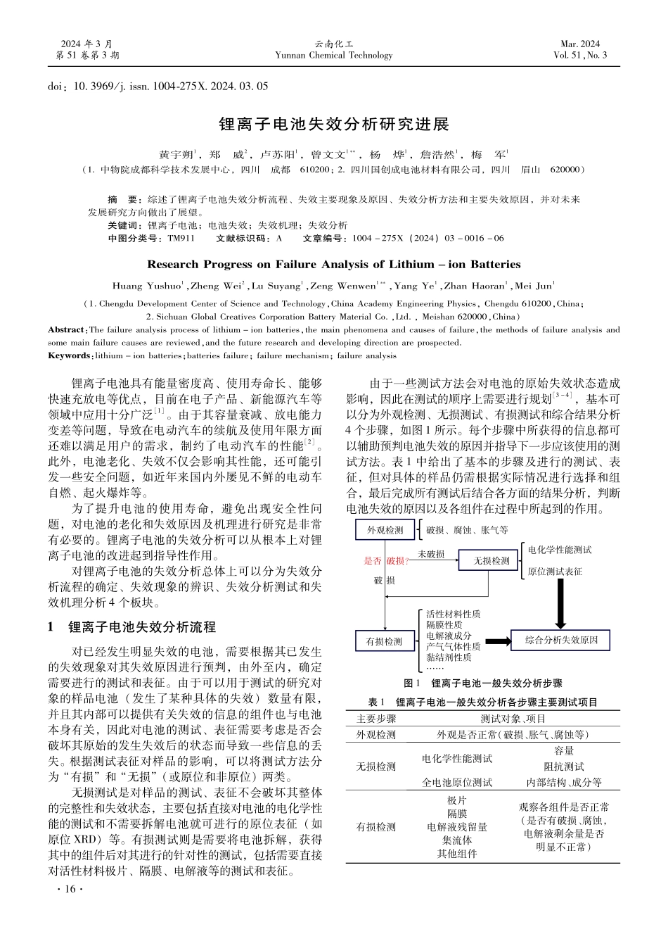 锂离子电池失效分析研究进展.pdf_第1页