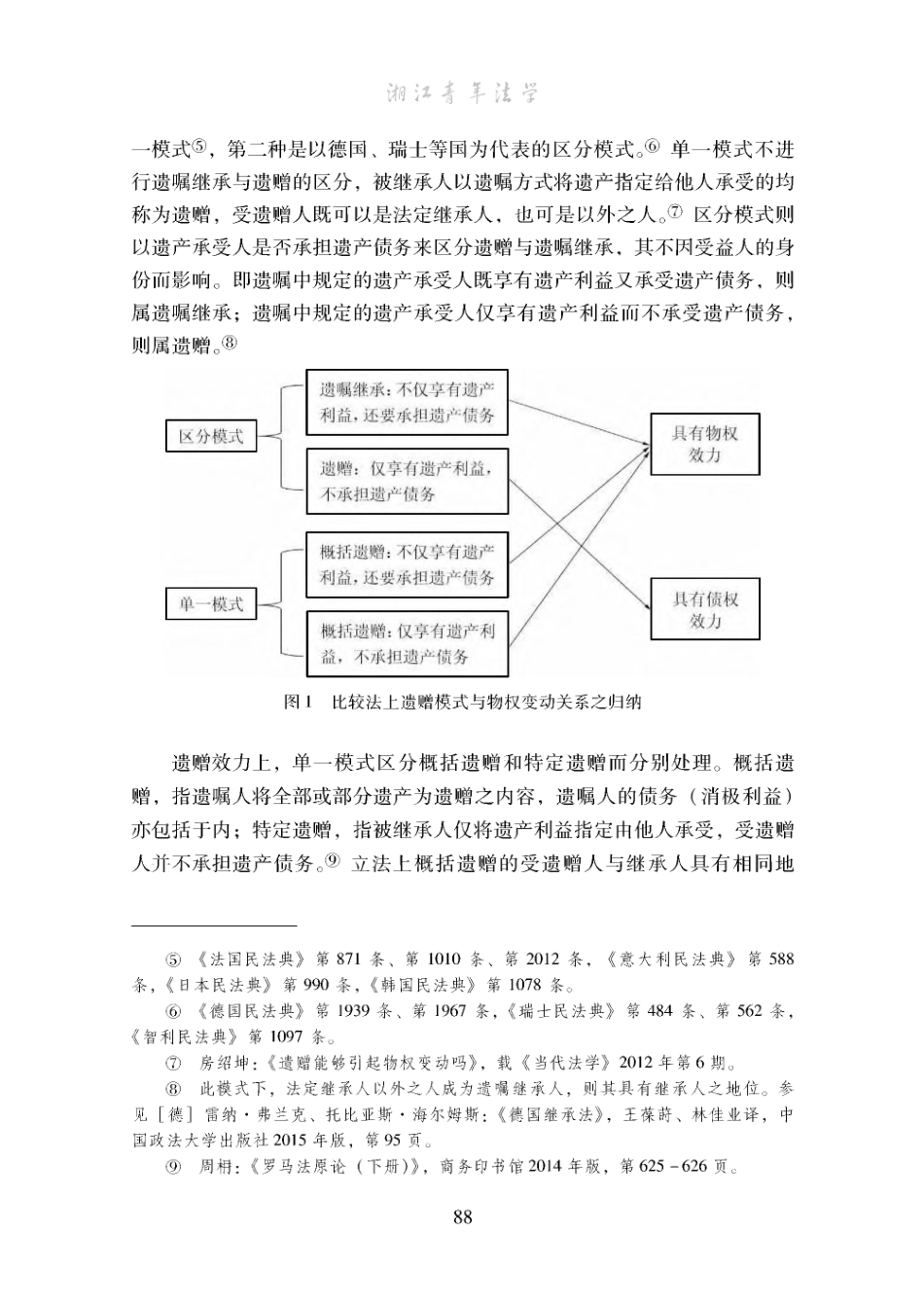 论中国法上遗赠的物权变动效力——以《民法典》第230条为中心.pdf_第3页